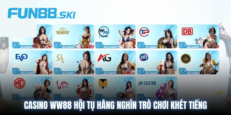 Điểm qua các sản phẩm hot tại WW88